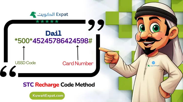 STC Recharge Code Method Kuwait 