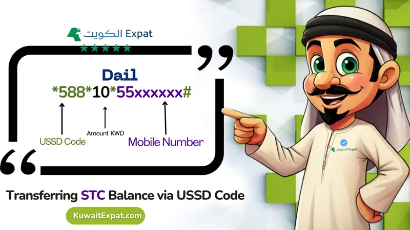 Transfer_Balance_from stc_to_stc_USSD