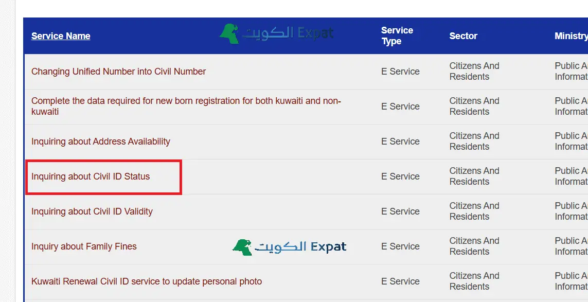 Step3_Kuwait_ eGovernment_EPortal_civilid_status_check