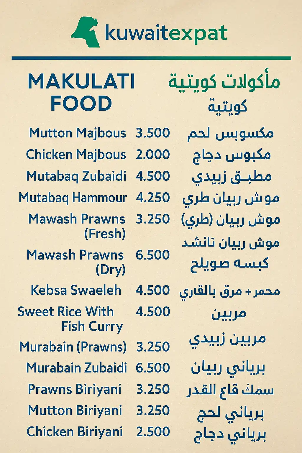 فريج صويلح الجهراء: الرقم، العنوان، ساعات العمل والمني (2026) منيو فريج صويلح الجهراء