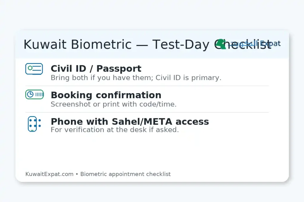 Kuwait Biometric Appointment: How to book, where to go, and what to bring (2026) Civil ID, booking confirmation, SahelMETA app — documents for Kuwait biometric appointment (checklist card)