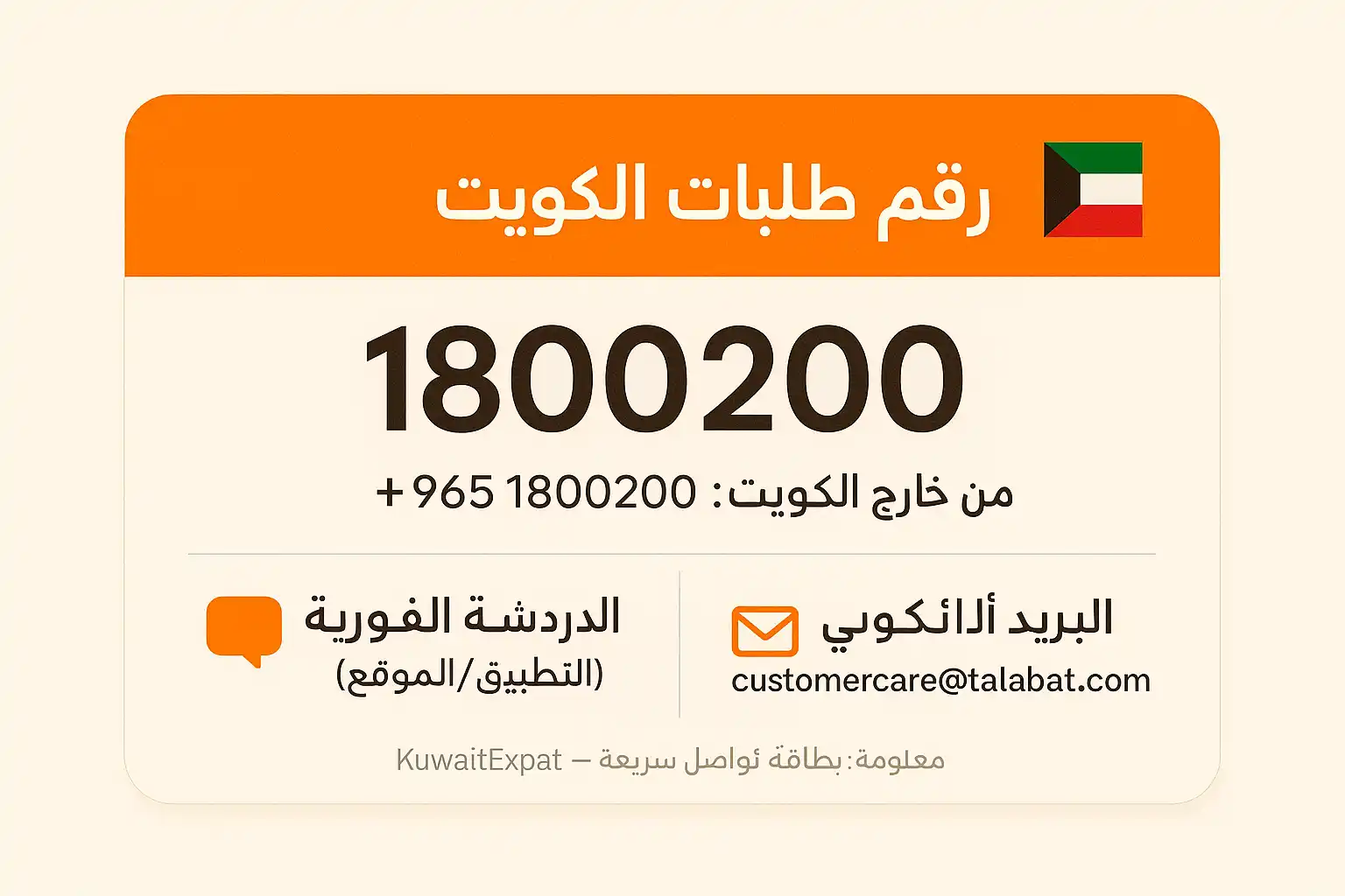 رقم طلبات الكويت: أسرع طرق التواصل 2026 رقم طلبات الكويت 1800200 والقنوات البديلة (دردشة، إيميل